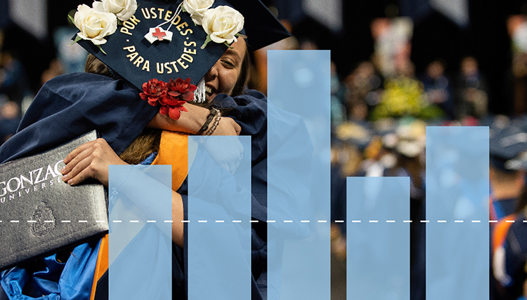 blue bars lay in graph form over photo of nursing grads