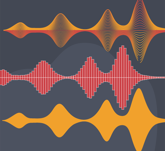 signals