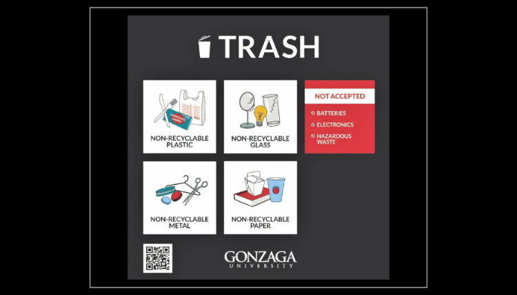 trash signage