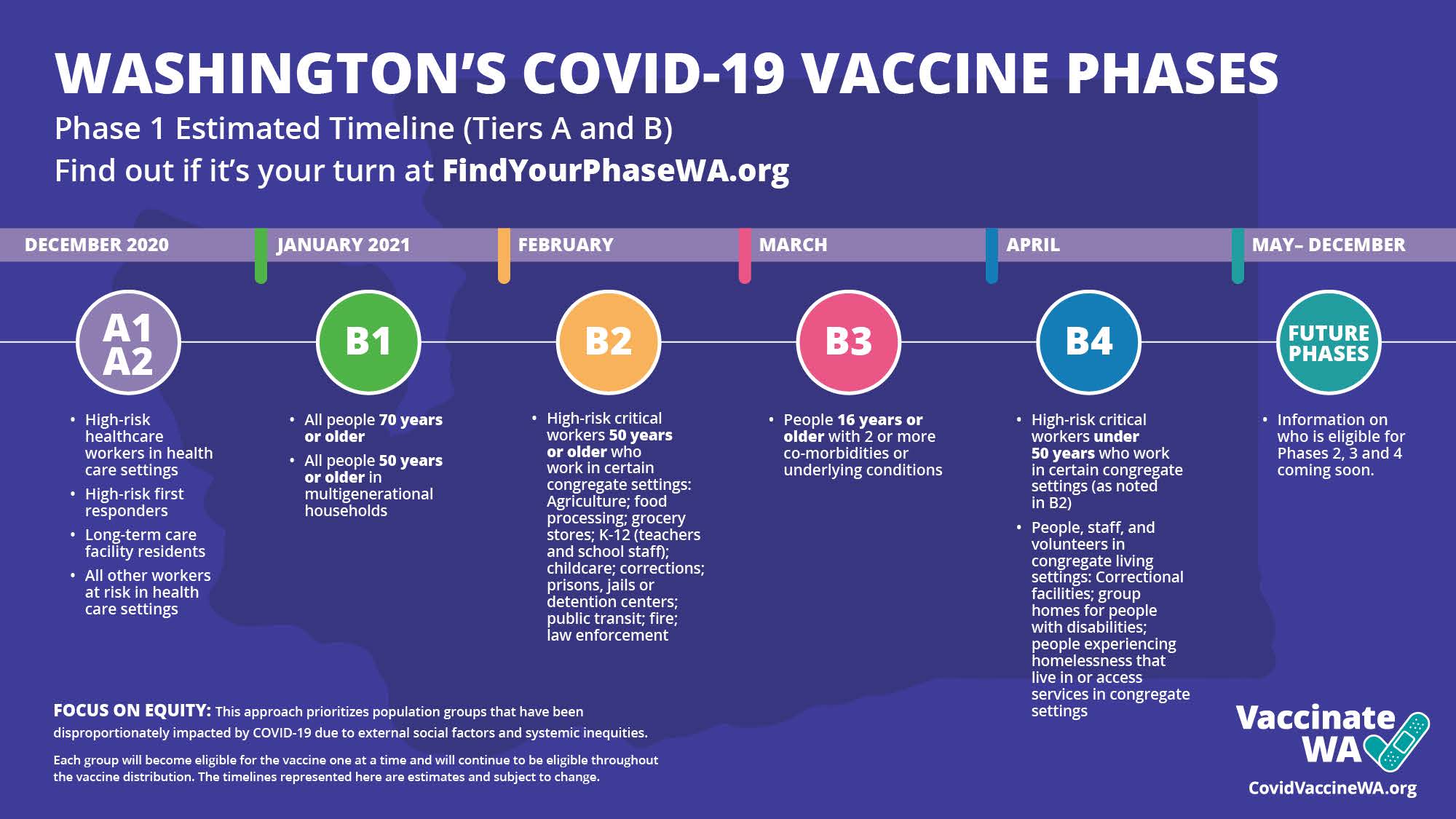 covid-vaccination-phases-infographic-jan-2020.jpg