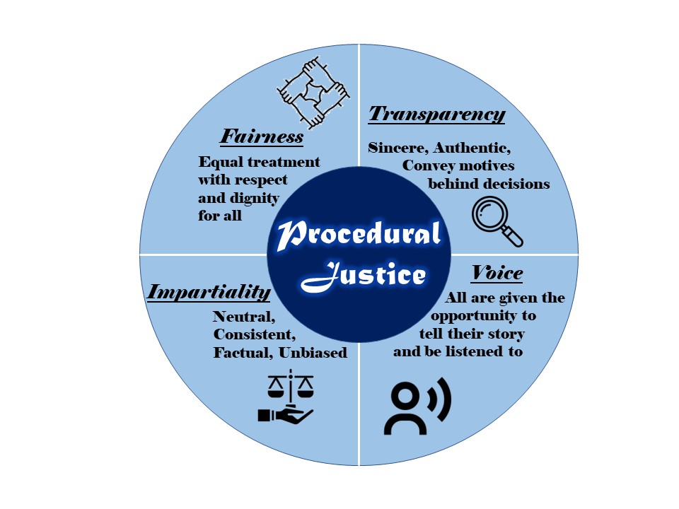 CSPS-Pillars.jpg