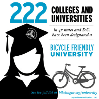 Infographic reads: 222 colleges and universities in 47 states and D.C. have been designated a bicycle friendly university Infographic reads: 222 colleges and universities in 47 states and D.C. have been designated a bicycle friendly university