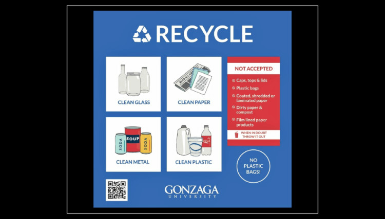 recycling signage