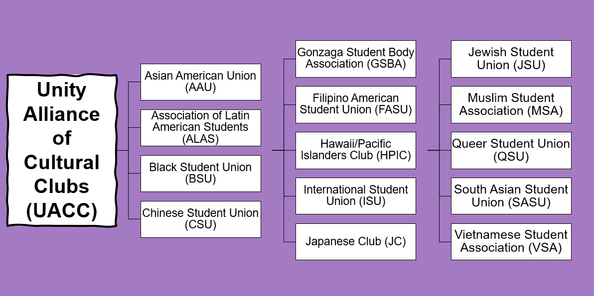UACC-Fall2023.png