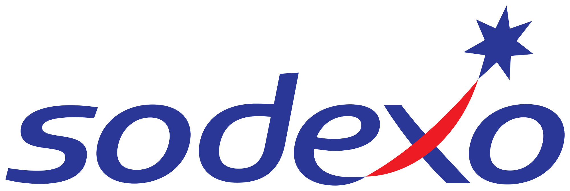 Sodexo logo Sodexo logo