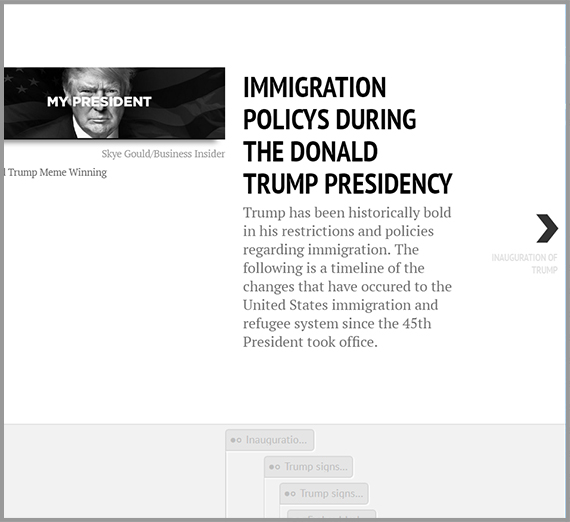 Immigration policy during the Donald Trump administration website Immigration policy during the Donald Trump administration website