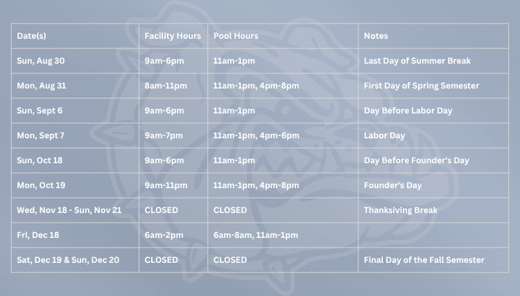 Fall 2026 Reduced Hours
