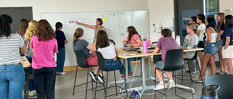management process on white board management process on white board
