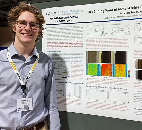 Swets presents poster Swets presents poster