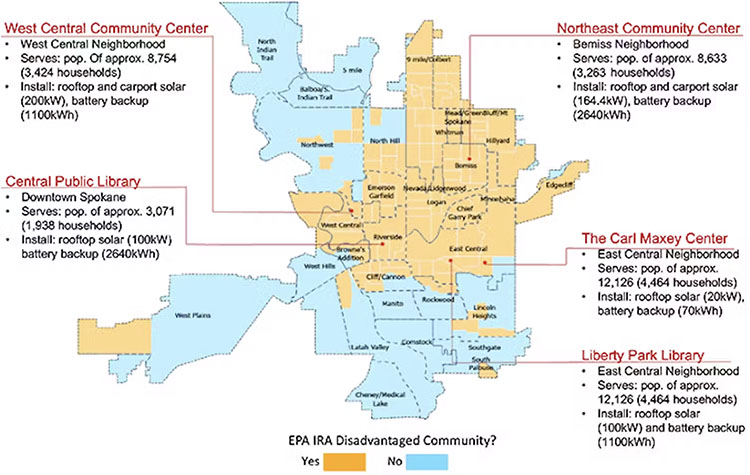 Henning-Conversation-Piece-Spokane-Neighborhoods.jpg