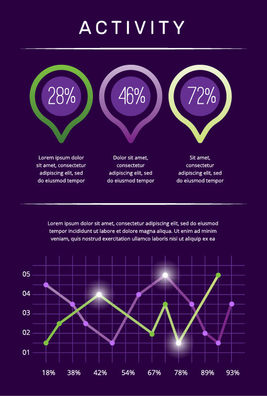 P-Baa Activity Statistics Image P-Baa Activity Statistics Image