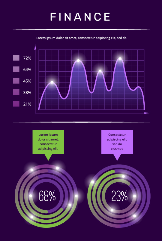 P-Baa Finance Statistics Image P-Baa Finance Statistics Image