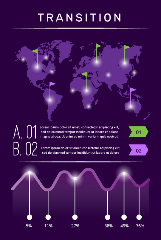 P-Baa Transision Statistics Image P-Baa Transision Statistics Image
