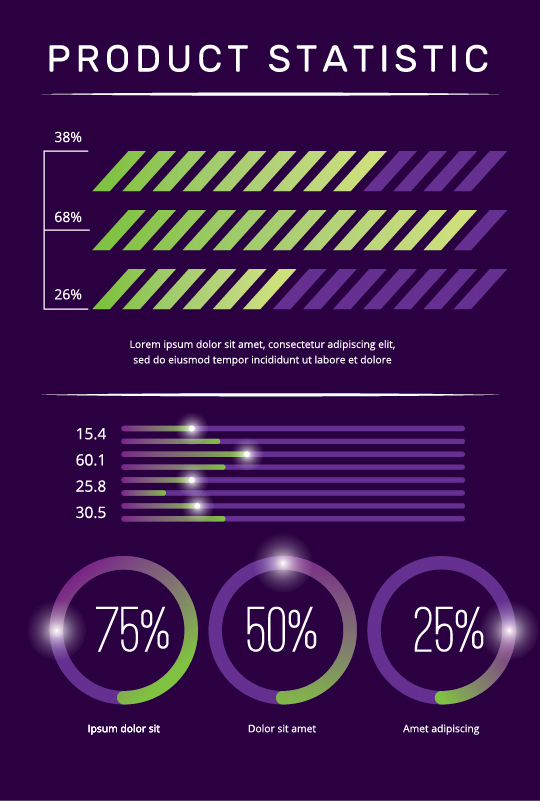 P-Baa Product Statistics Image P-Baa Product Statistics Image