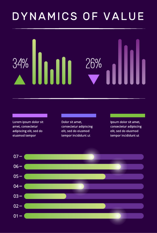 P-Baa Dynamics of Value Statistics Image P-Baa Dynamics of Value Statistics Image
